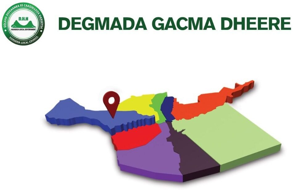 District Image